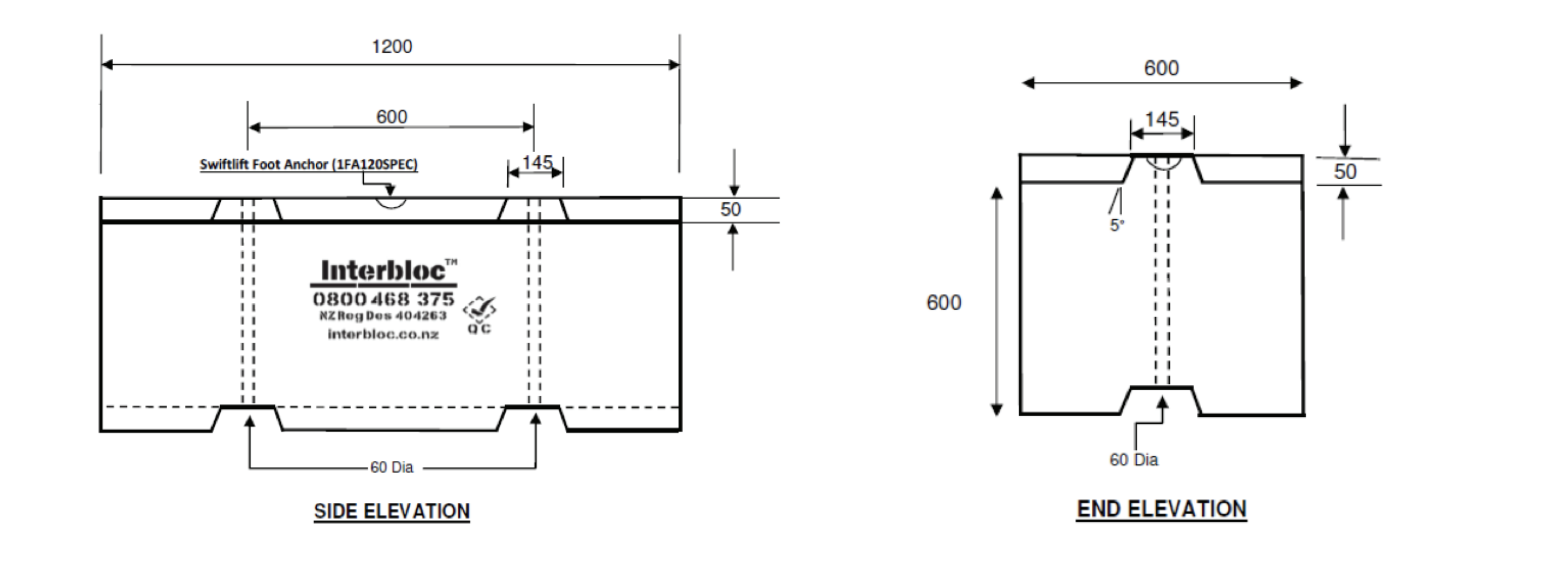 Intebloc Interbloc geometry and physical properties - Envirocon