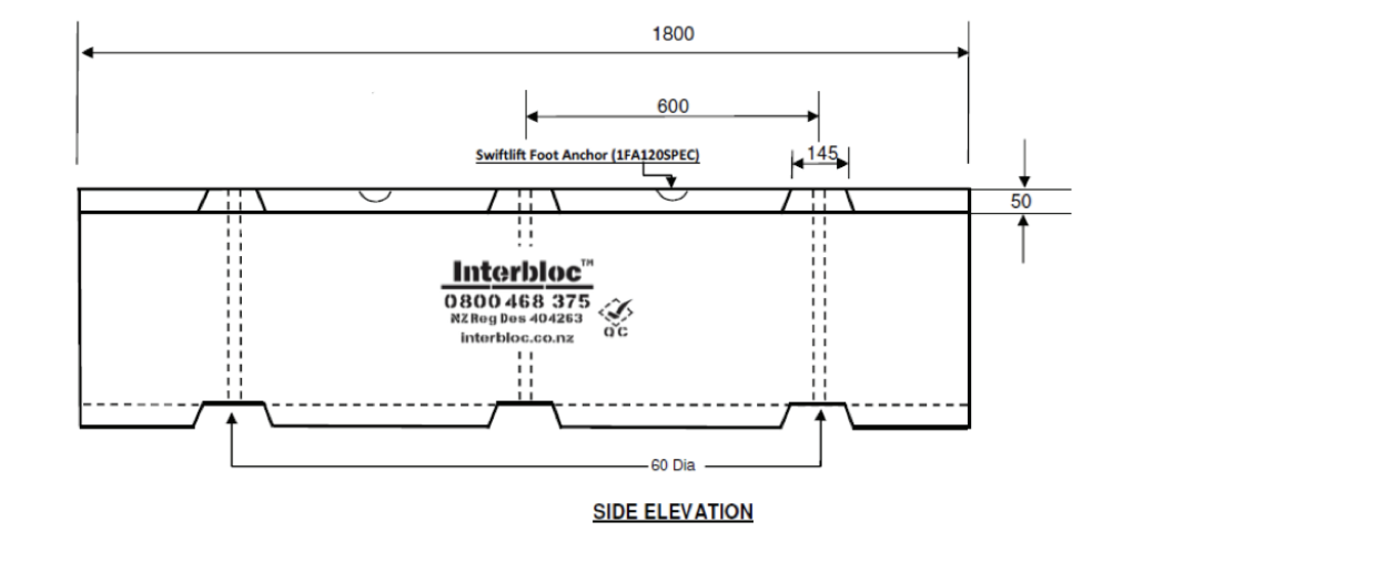 Intebloc Interbloc geometry and physical properties - Envirocon